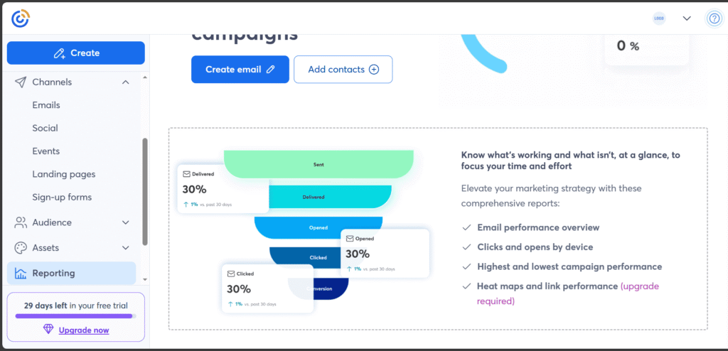 Constant Contact Analytics