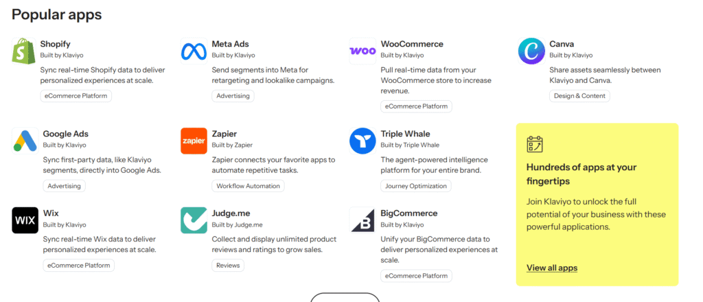 klaviyo Integrations